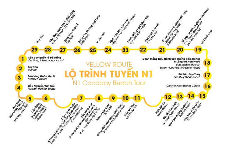 Danang open-top bus
